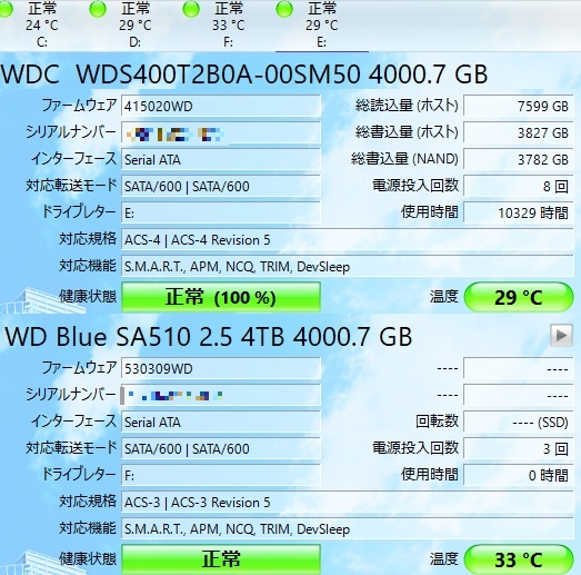 WD Blue SA510 SATA SSD 4GBなWDS100T3B0Aを購入しました06
