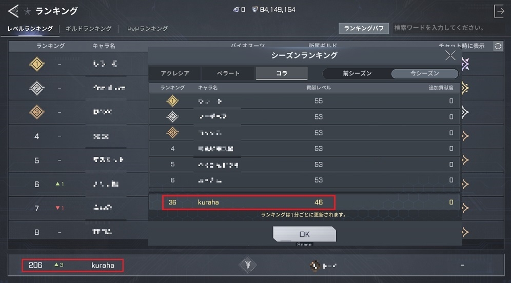 RFオンラインネクストを無課金でLV55まで上げてみた02
