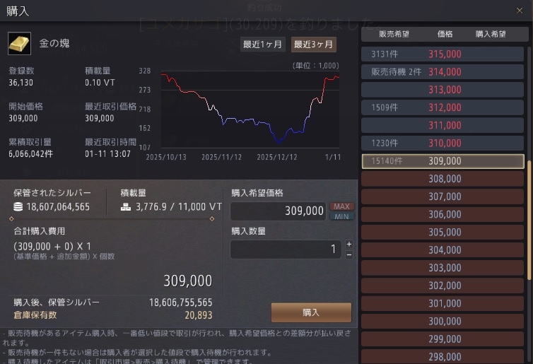 金の塊大量購入プロジェクト03