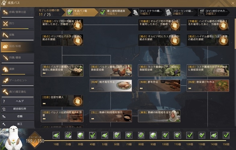 成長パス終わってない