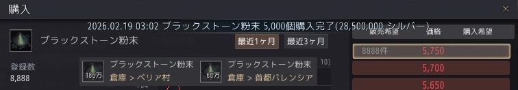 ぶらっくすとーん粉末