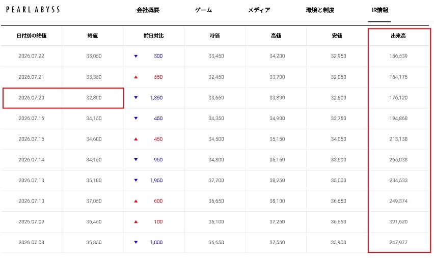 かぶかー