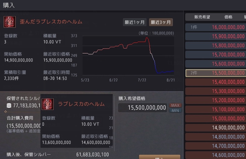 オルビアアカデミーに入学して課題報酬の黒星V受け取ってきました04