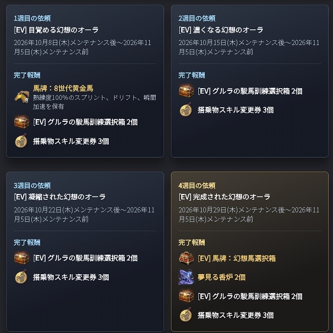目覚める幻想のオーラ